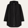 Deven Parka Deven Parka