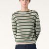 Fobello Crewneck Fobello Crewneck