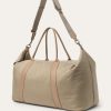Wind Duffle bag Wind Duffle bag